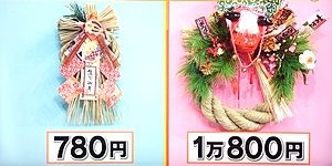 正月のしきたりと正月飾り/恥をかかない為の日本人